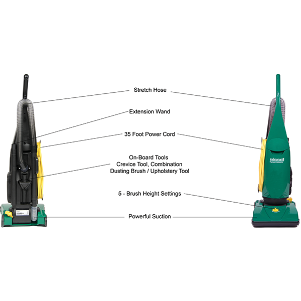 Bissell Commercial BGU1451T 13″ ProBag Upright Vacuum With Tools